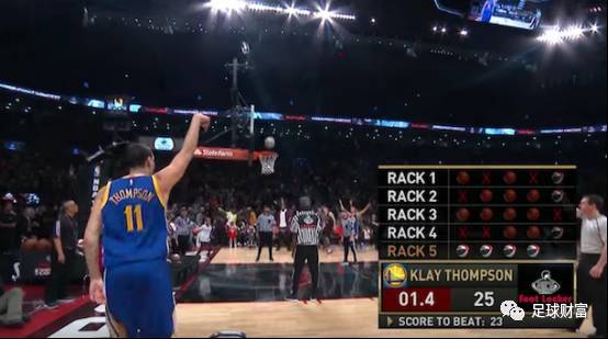 冷门！湖人输给垫底球队，赛后数据盘点，最大输球责任并非东契奇